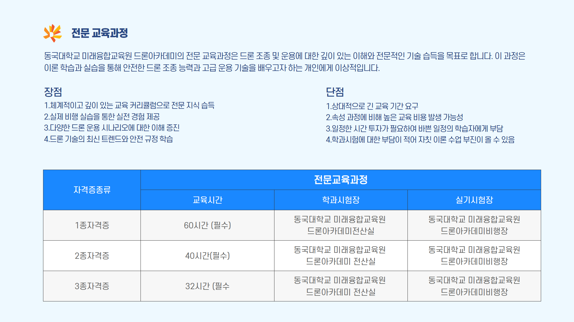 단체교육안내2